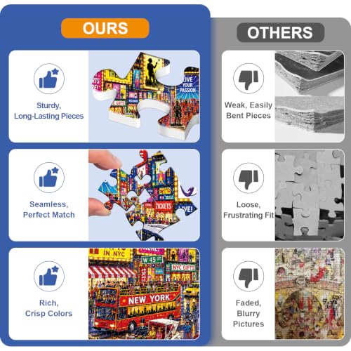 500 Piece Puzzles for Adults,New York City Times Square Jigsaw Puzzles - color: Times Square