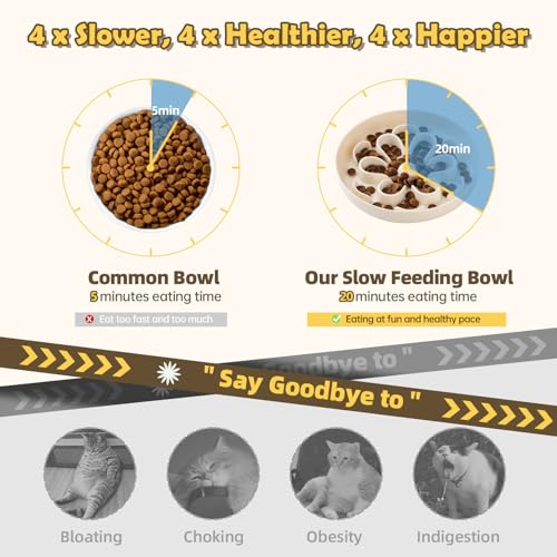 Melamine Slow Feeder Cat Bowl - Cute Blossom Maze Cat Dish - Fun Interactive Plate for Dry & Wet Food - Whisker Friendly - Dishwasher Safe - 6.3''W x 1.1''H - color: White