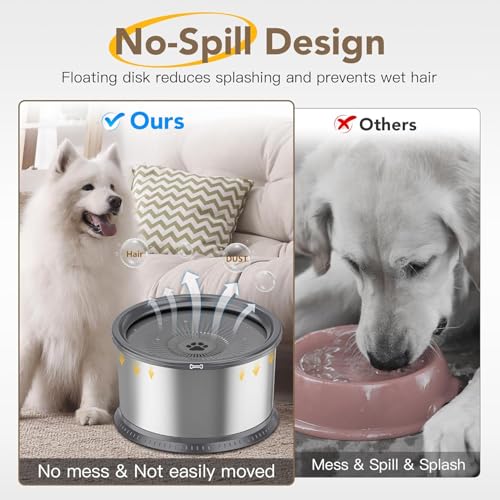 2.5L Stainless Steel Dog Water Bowl, No Spill Water Bowl for Dogs - color: Grey, size: 2.5L