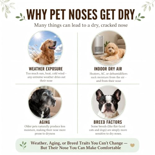 Snout Soother Nose Balm for Dogs & Cats - Natural Healing & Moisturizing Balm for Dry, Cracked Snouts - Plant-Based, Soothing Skin Formula