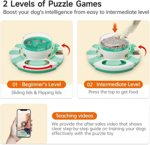 Potaroma Dog Puzzle Toy 2 Levels, Slow Feeder, Pup Food Treat Feeding Dispenser for IQ Training and Entertainment for All Breeds (Green White) - color: Green White
