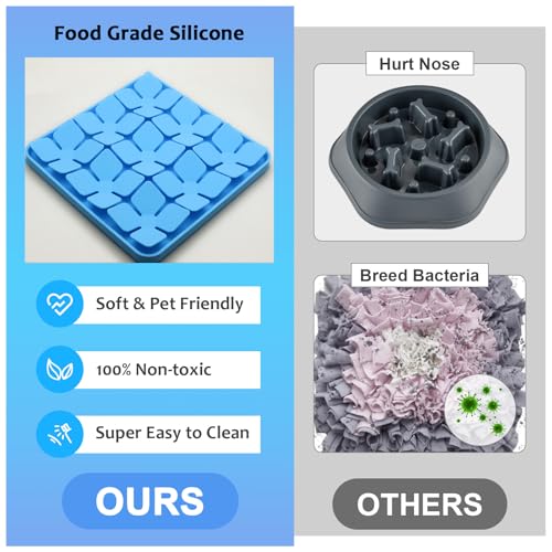 Silicone Snuffle Mat for Dogs 2 Pack, Blue & Purple