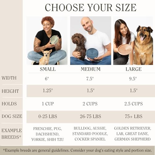 Slow Feeder Dog Bowl - Silicone Dog Bowl, Small, 6" x 1.25" - Honey - color: Honey - Rainbow Design, size: Small (6” Across x 1.25” Tall)