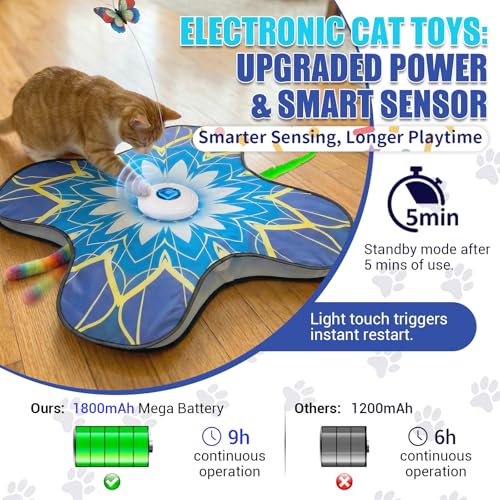 Interactive Cat Toys For Indoor Cats, Rechargeable Touch Automatic Cat Toy - color: Blue