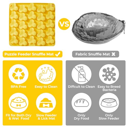 Puzzle Feeder Snuffle Mat for Dogs, Lick Mat to Slow Down Eating, Puzzle Toys for Large and Medium Breed Dogs, Silicone Bowls for Dry, Wet, Raw Food, Yellow