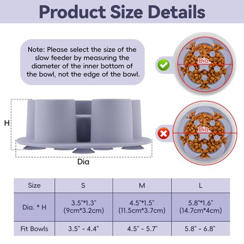 Slow Feeder Dog Bowls Insert 3.5" ×1.3" Silicone Slow Feeder Insert, Grey - color: Grey, size: 3.5"x1.3"