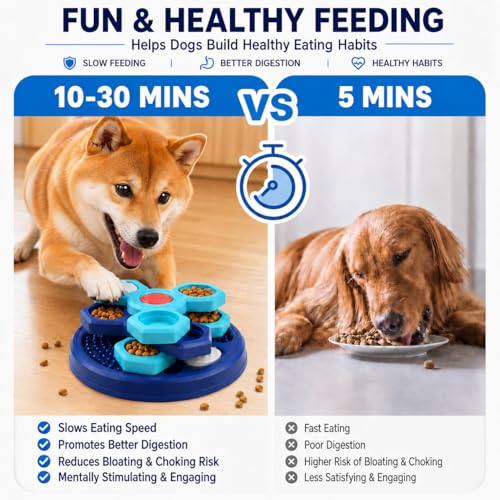 Slow Feeder Puzzle Dog Bowl, 4-Layer Rotating Interactive Pet Feeder with 7 Removable Covers, Silicone Spatula & Non-Slip Base, Blue