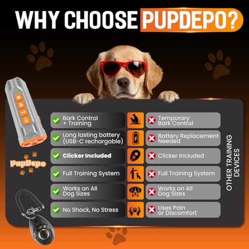 Dog Bark Deterrent Device with Dog Training Clicker – Ultrasonic Anti Barking Device for Dogs, Portable Dog Bark Stopper for Training & Behavior Control, Safe for Own or Neighbor’s Dog
