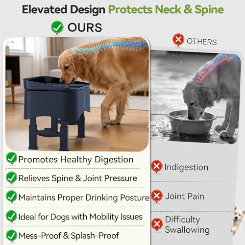 UPSKY 2.9Gal No Spill Dog Water Bowl, 4 Height Adjustable Elevated Bowl - color: Blue
