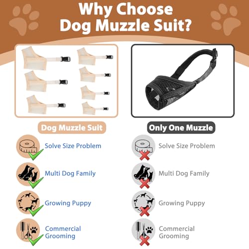 LUCKYPAW Mesh Dog Muzzle Suits for Small Dogs Breathable Dog Muzzle Set - size: Small 3 PCS(XXS-S)