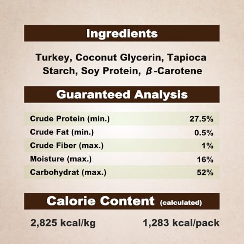 A Freschi srl® Turkey Dog Treats, All-Natural Turkey Mini Bars, 16 oz - size: 1 Pound (Pack of 1)