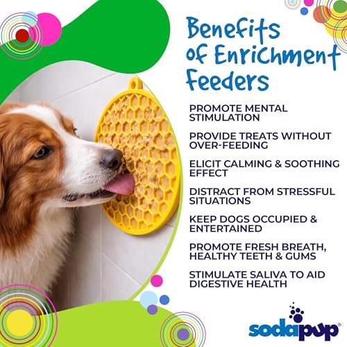 SodaPup Honeycomb Round eMat – Durable Enrichment Feeder for Dogs & Cats Made in USA from Non Toxic Pet Safe Food Safe TPE for Slow Feeding, Calming, Digestive Support, & Licking Fun - color: Yellow Honeycomb