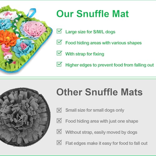Vextronic Snuffle Mat for Dogs, Large Breed Slow Feeder Interactive Toy - color: Lime