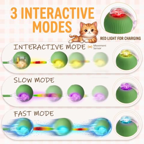 2PCS Interactive Cat Toy Rolling Ball Chewie Viral Dog Ball with Tail - color: Color3