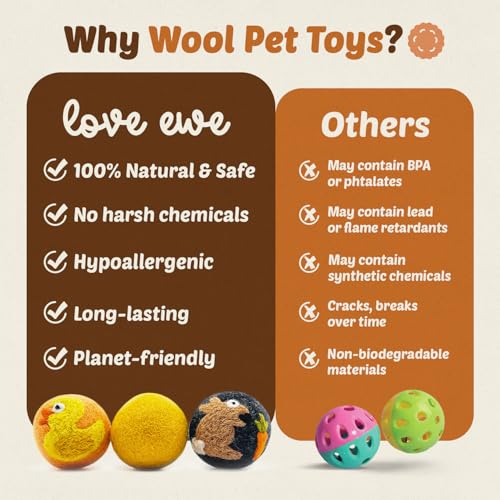 Love Ewe Wool Cat Toys Ball 3 Pack, 2-inch Duck and Bunny - color: Duck/Bunny