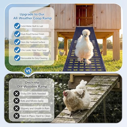 Lilyang Heavy-Duty Metal Chicken Coop Ladder Ramp, 48.0″L*10.2″W - color: Blue, size: 48.0″L*10.2″W