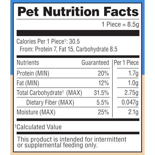 Milo’s Kitchen Chicken Meatballs Dog Treats, 28 Oz. Bag - size: 28 Ounce (Pack of 1)