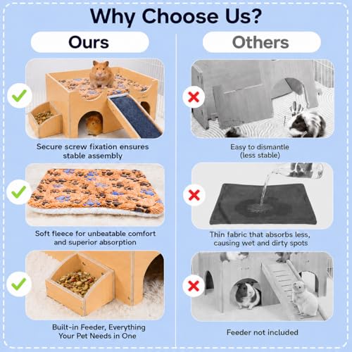 Guinea Pig Wooden Hideout with Built-in Feeder, Screw-Assembled Natural Wood Castle with Absorbent Fleece Mat, Ramp & Accessories, Cozy Safe Hideaway for Small Pets to Rest, Play & Explore