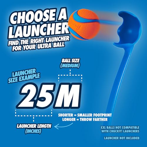 Chuckit! Ultra Ball Dog Toy, Durable Rubber, Medium 2.5-in, 2 Pack - size: Medium, style: Medium (2 Pack)