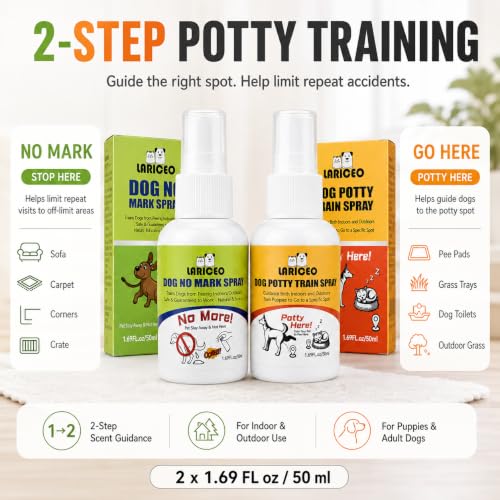Puppy Potty Training Spray Set for Pads and Grass, 2 Pack - size: 100ml
