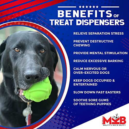 SodaPup MuttsKickButt Bullfrog – Durable Dog Treat Dispenser & Chew Toy Made in USA from Non-Toxic, Pet Safe, Food Safe Natural Rubber for Mental Stimulation, Problem Chewing, Calming Nerves & More - color: Bull Frog Green