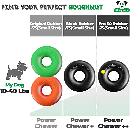 Goughnuts — Dog Toys for Aggressive Chewers | Virtually Indestructible Dog Toys for Medium Breeds Such as Pit Bulls | Heavy Duty Dog Toy | Orange - color: Orange, size: Medium, 30-70 Lbs (Original Size)