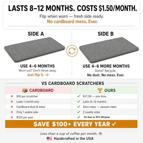 Wall Cat Scratcher & Corner Cat Scratcher – Indoor Scratching Post for Cats – Carpet Scratching Pad – Corner Scratchers for Indoor Cats – Wall Mounted Cat Mat
