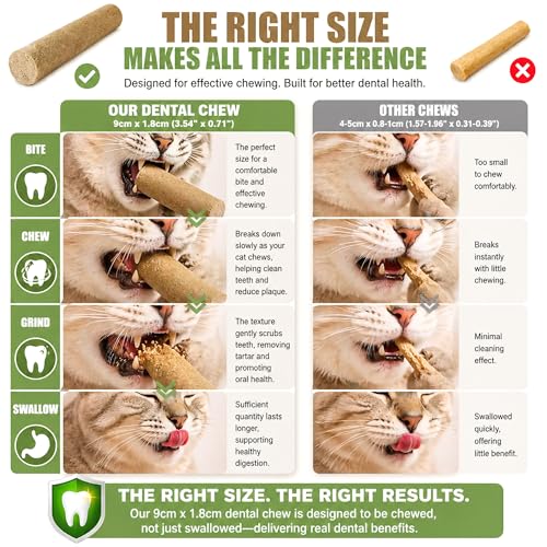Freeze Dried Cat Chew Sticks Kitten Beef Treats No Grass 15pcs - size: Pro-15 Pack