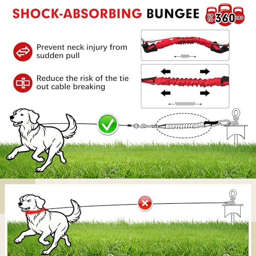 Snagle Paw Dog Tie Out Stake with Lock-Cap up to 360 Lbs,Heavy Duty Dog Stakes for Outside/Yard/Camping with Buffer Spring,360°Swivel Rust Proof Ground Anchor for Dog Cable,Leash,Chain - color: Red, 17in Stake (No Cable)
