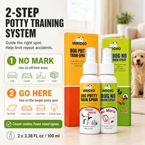 Dog Housebreaking Spray Duo for Indoor and Outdoor Potty Areas - size: 200ml