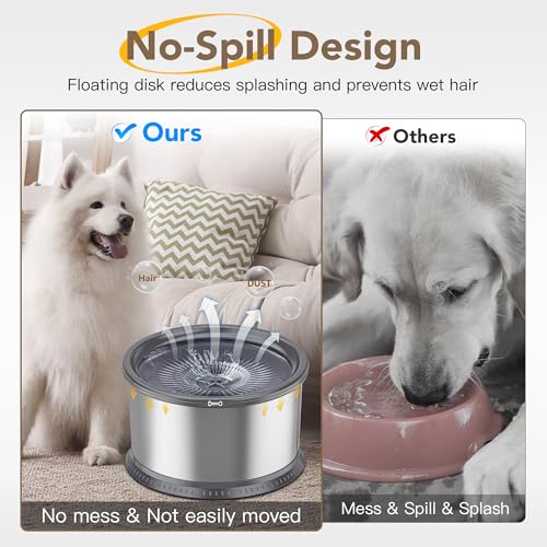 4.5L Stainless Steel Dog Water Bowl, No Spill Water Bowl for Dogs - color: Grey, size: 4.5L