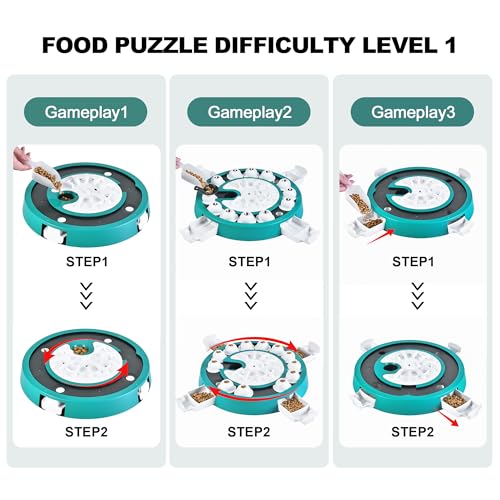 Dog Puzzle Toy for Large Smart Dogs