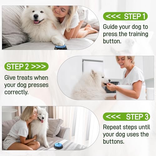 Dog Buttons for Communication, 6 Pack Recordable Talking Buttons for Dog Training with 30 Seconds Voice Recording | Includes Non-Slip Mat & Dog Bath Brush Present Set - size: B-6 Pack