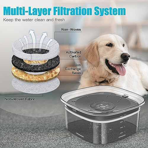 UPSKY 4L Dog Water Bowl No Spill Large Capacity Slow Drinking Water Feeder - color: I-Black, size: 4 L