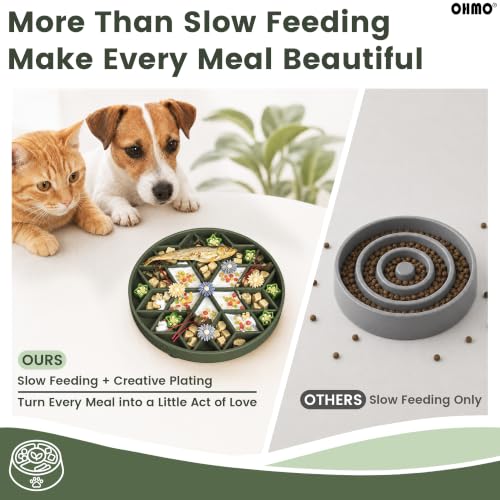 OHMO Slow Feeder Dog Bowl, 5.9" Lick Mat for Dogs, Diamond, Camo Green - color: Camo Green