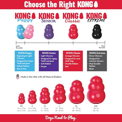 KONG Classic Stuffable Dog Toy, Natural Rubber Chew, for Small Dogs - size: Small (Pack of 1)