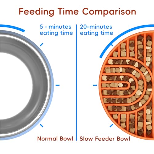 Slow Feeder Dog Bowl, Silicone Puzzle Bowl With Suction Cups for Dogs & Puppies, Anxiety Relief, Slow Eating, Dishwasher Fit, All Breeds, Pumpkin - color: PUMPKIN