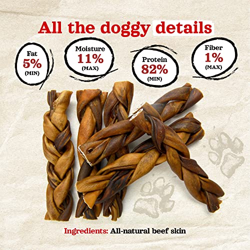 Natural Farm Braided Collagen Chews for Dogs (6 Inch, 5 Pack)