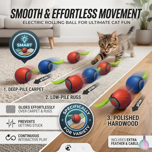 Teazys Cat Toy Turbo Tail 3.0,Interactive Cat Toy Ball, Automatic Cat Toy with Tail, Electric Rolling Ball on Carpet, Cat Enrichment Toys for Small/Medium/Large Cats to Keep Them Busy (Blue) - color: Blue