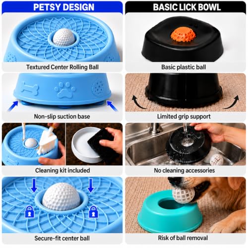 2-Pack Petsy Dog Lick Bowl Slow Feeder with Rolling Ball (Blue) - color: 2-Pack Blue