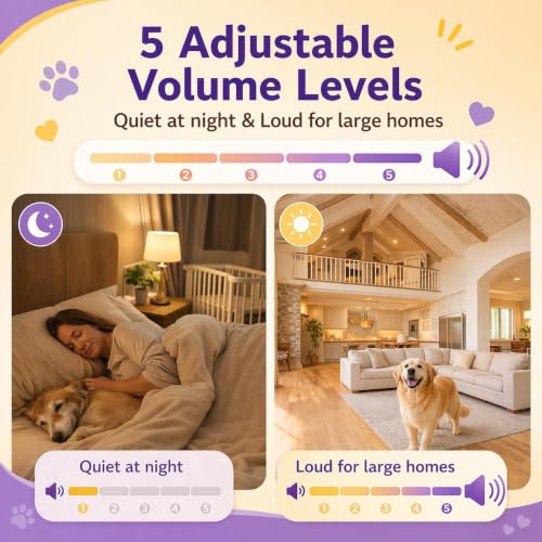 ChunHee Bells for Dog Training to Go Outside - Dog Door Bell with 36 Custom Sounds | Bell for Dogs to Ring to Go Potty | 5 Adjustable Volume(0-115dB) | Teach Puppies to Signal to Go Outside - color: 2 Purple-yellow Button