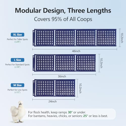 Lilyang Heavy-Duty Metal Chicken Coop Ladder Ramp, 48.0″L*10.2″W - color: Blue, size: 48.0″L*10.2″W