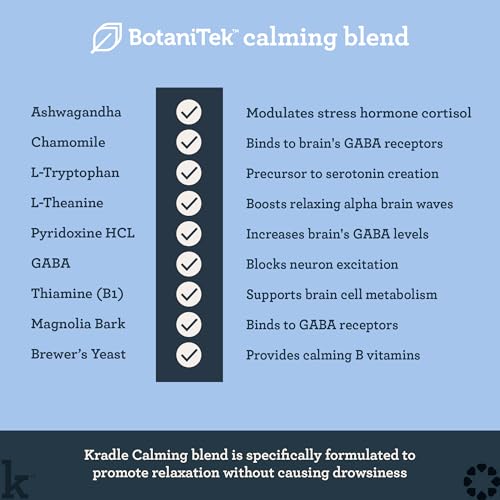 Kradle Calming Chews for Dogs, Anxiety Support, L‑Theanine, GABA, 75 Chews - size: 75-Count Jar