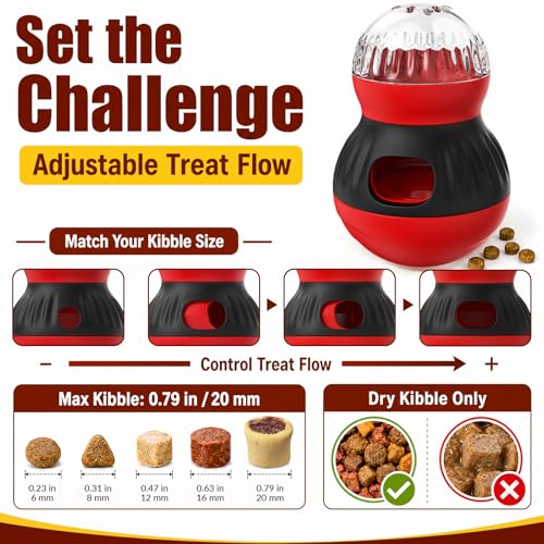 Interactive Dog Toys Adjustable Treat Dispensing Ball (Red) - color: Red