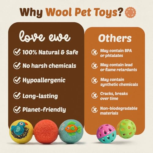 Love Ewe Wool Cat Toys Ball 3 Pack, 2-inch Fish and Bird - color: Fish/Bird