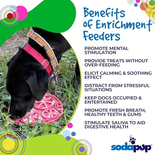 SodaPup Citrus Round eMat – Durable Enrichment Feeder Lick Mat for Dogs & Cats, Non Toxic Pet Safe Food Safe Material, Made in USA, Slow Feeder for Calming & Digestive Health - color: Pink Citrus eMat