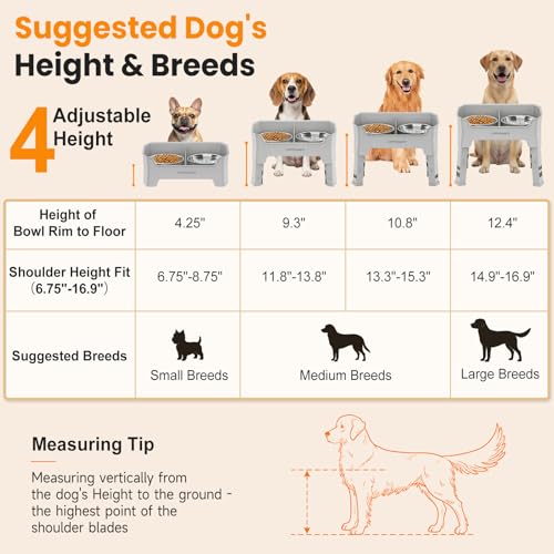 URPOWER Mess Proof Elevated Dog Bowls, Splash Guard Raised Bowl Stand - color: Light Grey, size: Medium
