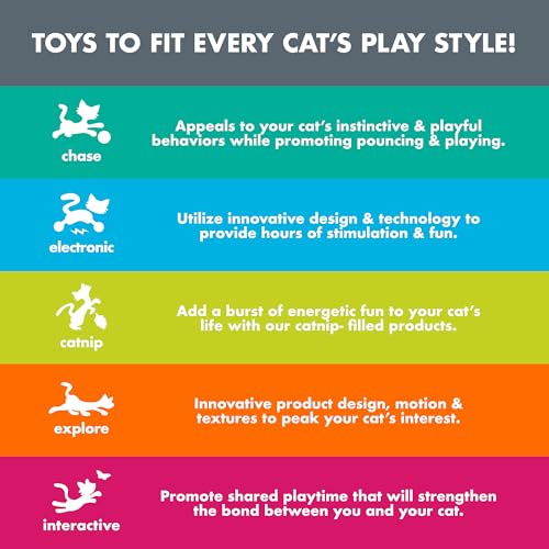 Quirky Kitty Sushi Hunter Bento Box Puzzle, Interactive Treat Toy