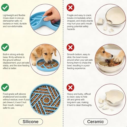 Silicone Slow Feeder Dog Bowl with Suction Base, Anti Choking Pet Bowl - color: Single silicone Blue