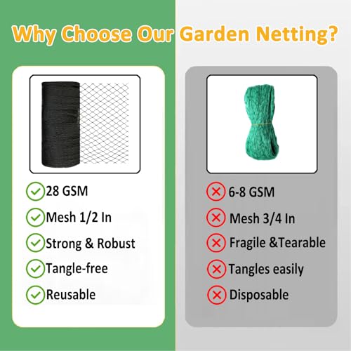 Bird Netting 10x10 Ft, 1/2 in Mesh Heavy Duty Garden Netting - size: 10x10Ft